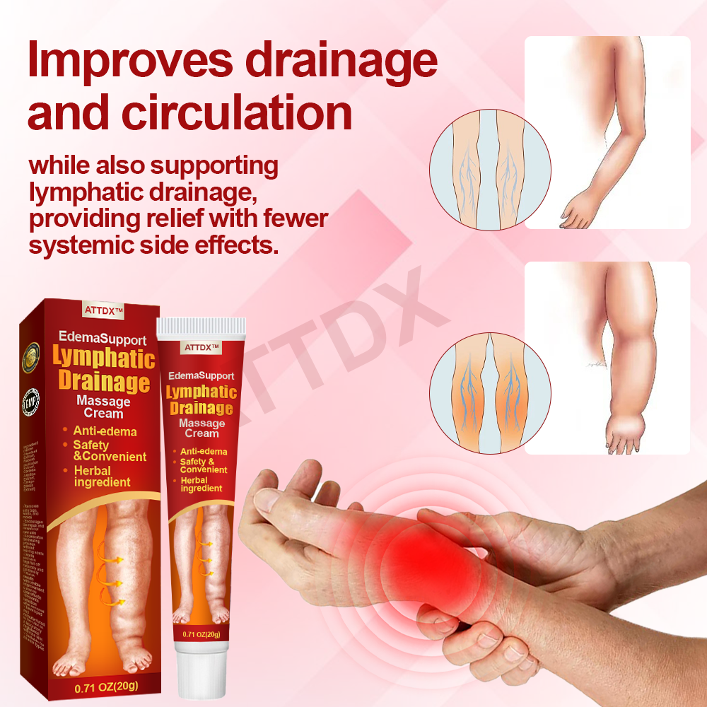 ATTDX™ EdemaSupport Lymphatic Drainage Massage Cream