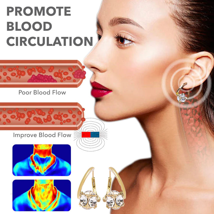 Lymphvity MagneTherapy Germanium Earrings（🔥LAST DAY SALE-80% OFF🔥)