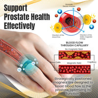 PANIMA™ ReliefRite Prostate Therapy Lava Ring