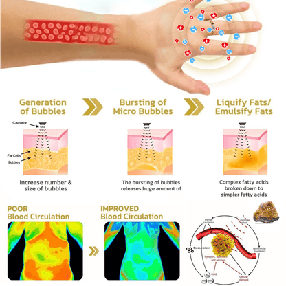 Micro-Nano Fusion Diamond Detox Ring – Elevate Your Wellness（🔥LAST DAY SALE-80% OFF)