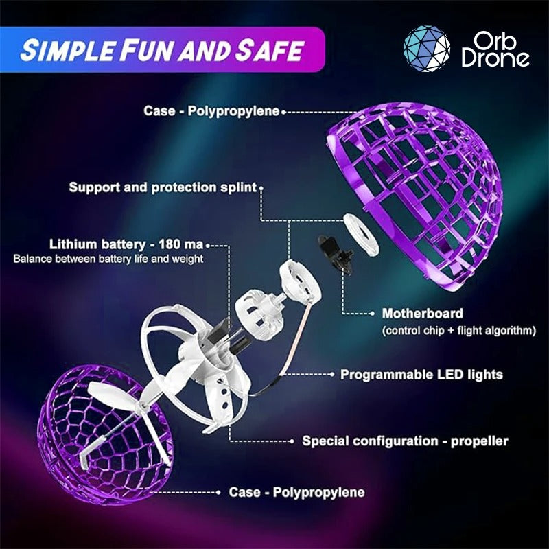 🎄🔥LAST DAY 80% OFF🎁 Flying Orb Pro Spinner Mini Drone🌪🌈