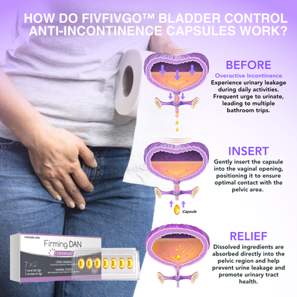 Fivfivgo™ Bladder Control Anti-Incontinence Capsules